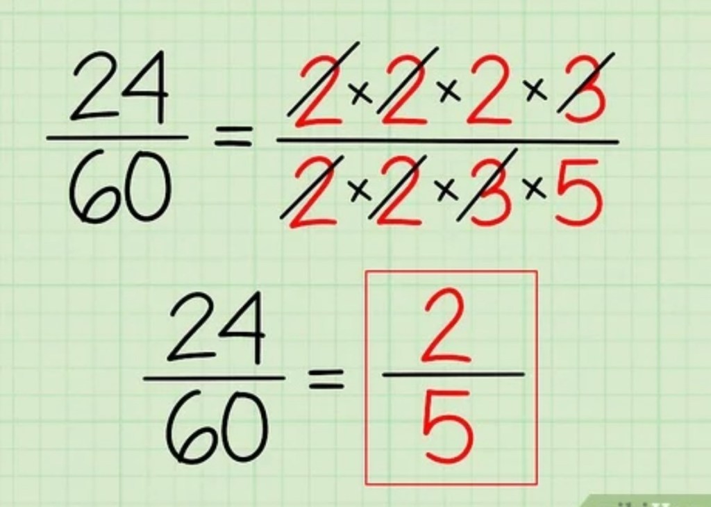 The Lowest Common Denominator is always&nbsp;Jesus